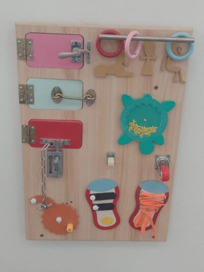 Threading skills panel