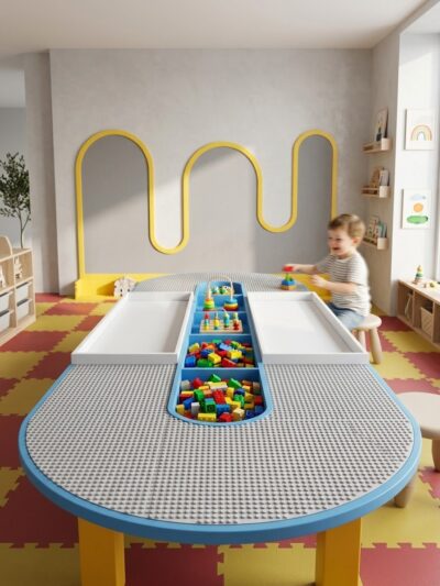 Activity Core