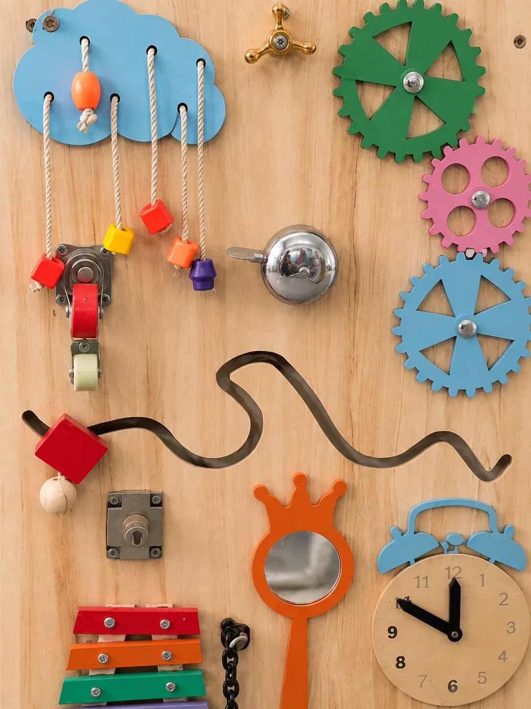 Gears skills board - Image 4